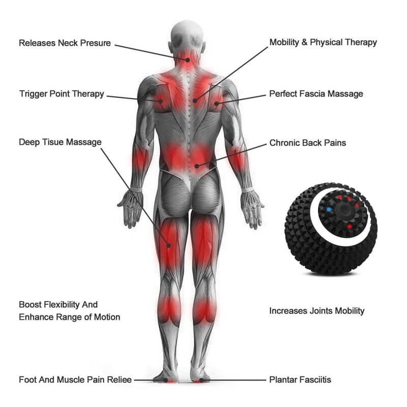 Electric Massage Ball 4-Speed Vibrating Massage Ball - 11 Étoiles