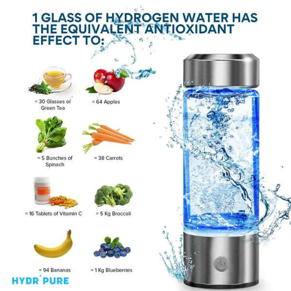 Botella de agua de hidrógeno