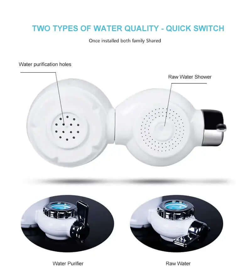 SaengQ Water Filter System – Clean, Pure, and Convenient Hydration