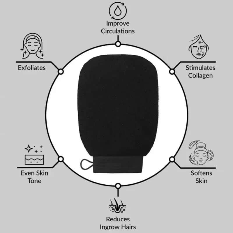 Gants exfoliants pour le dos