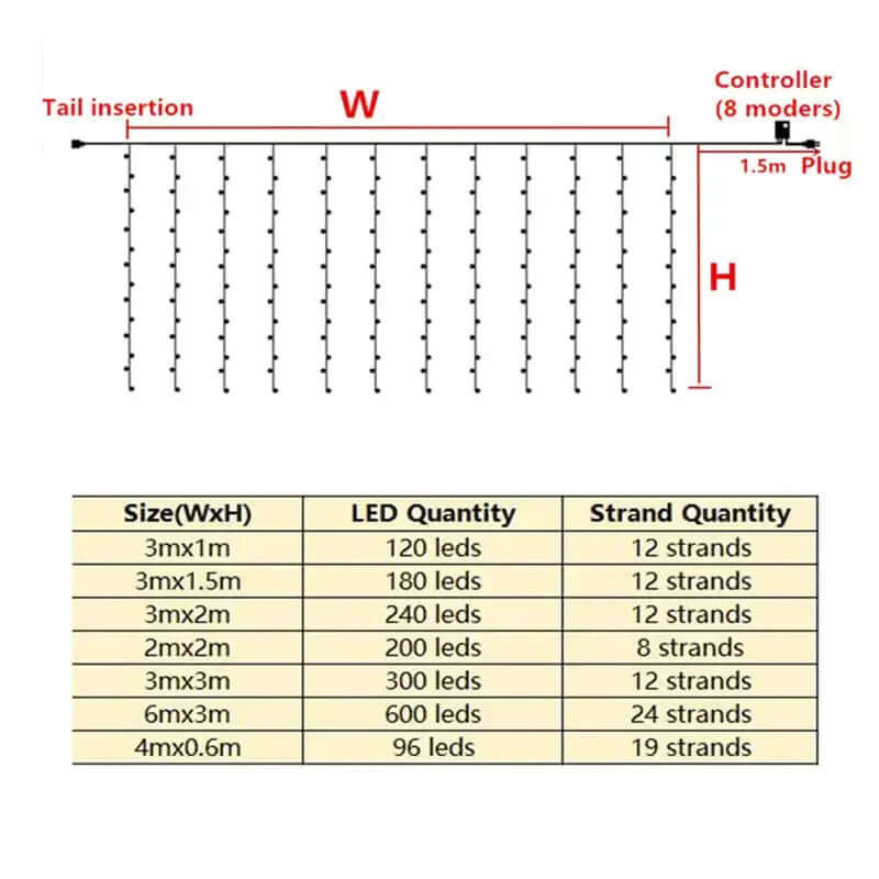 Guirlande lumineuse LED Alife.