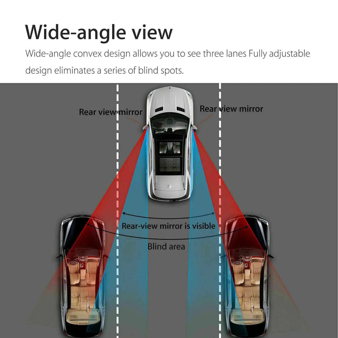 The 2x 360° Stick-On Rear View Auxiliary Blind Spot Mirrors provide an easy and effective solution to eliminate blind spots. Featuring a wide-angle design and 360° adjustable rotation, these mirrors enhance visibility and improve safety while driving.