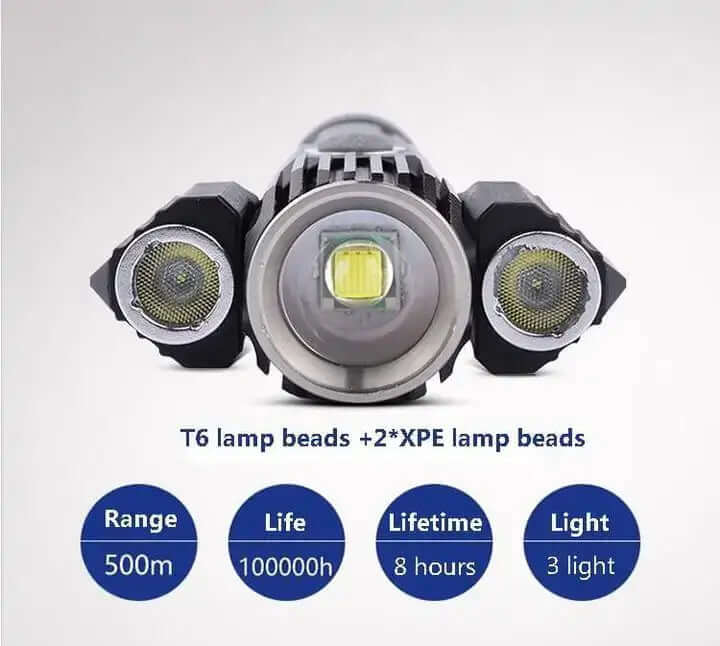Lampe de poche magnétique pour la tête