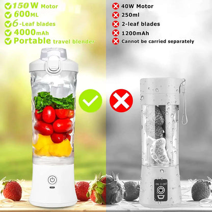 Electric Juicer Fruit Mixers – Multi-Functional for Juicing and Mixing