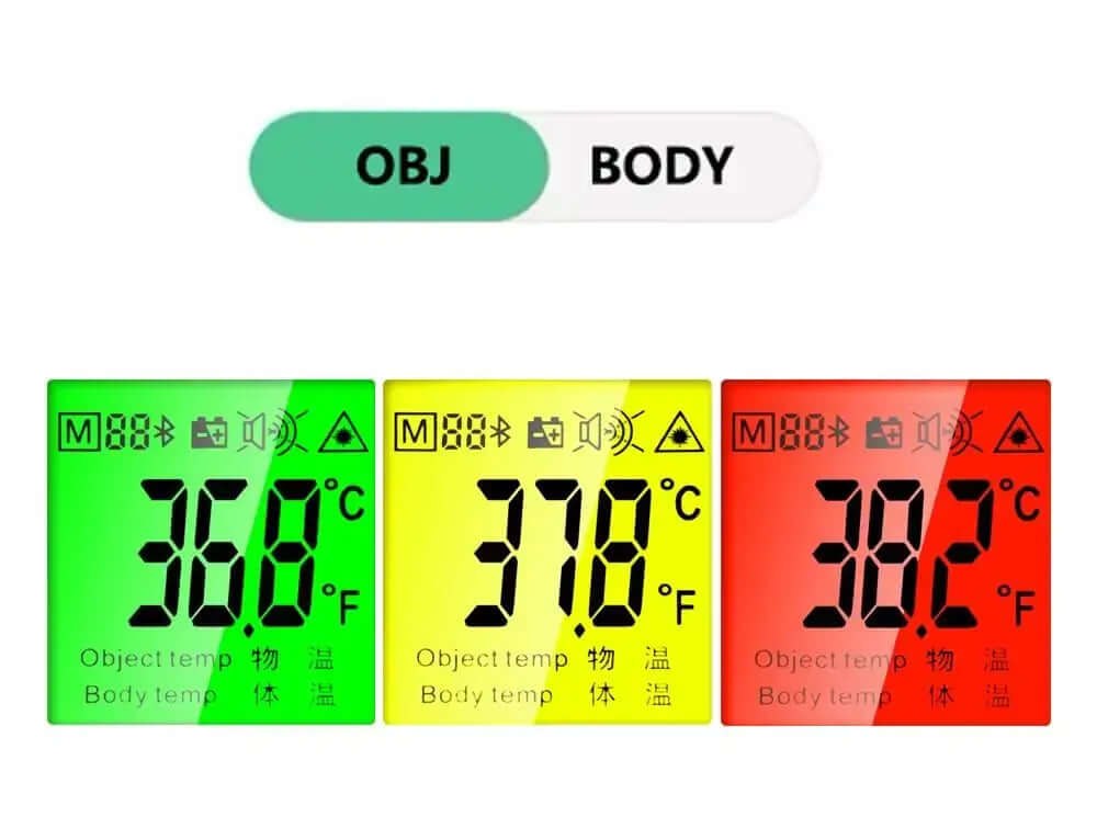 Smart Digital Thermometer – Accurate &amp; Convenient