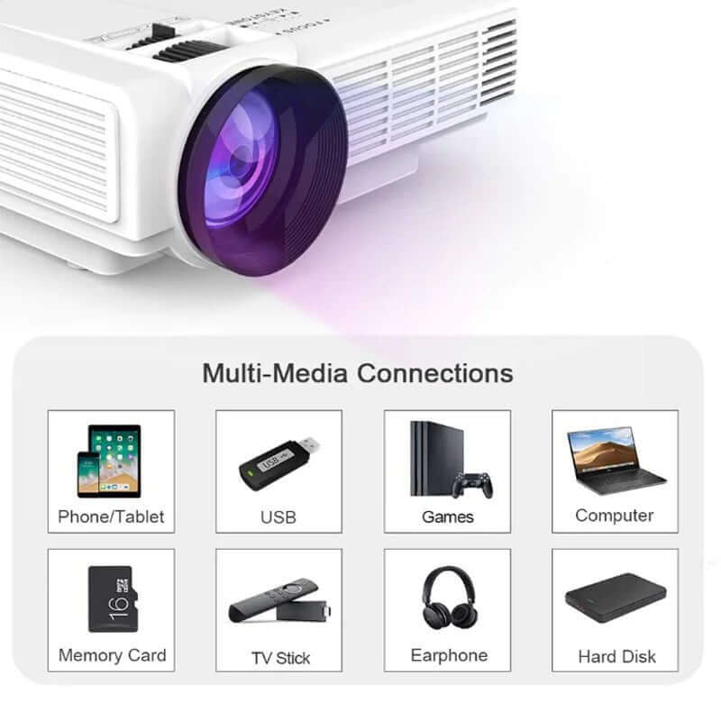 Portable Projection Screen &amp; Best Portable Projectors