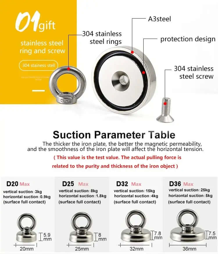 2 Pieces Salvage Fishing Magnets