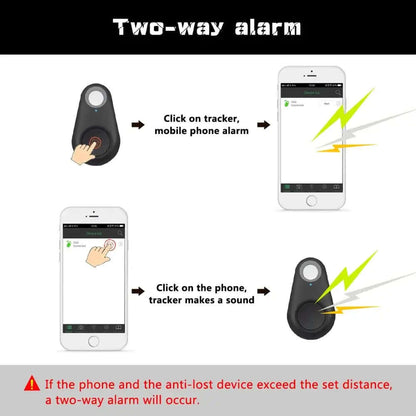 Smart GPS Tracker Pet Locator - Dogs and Cats