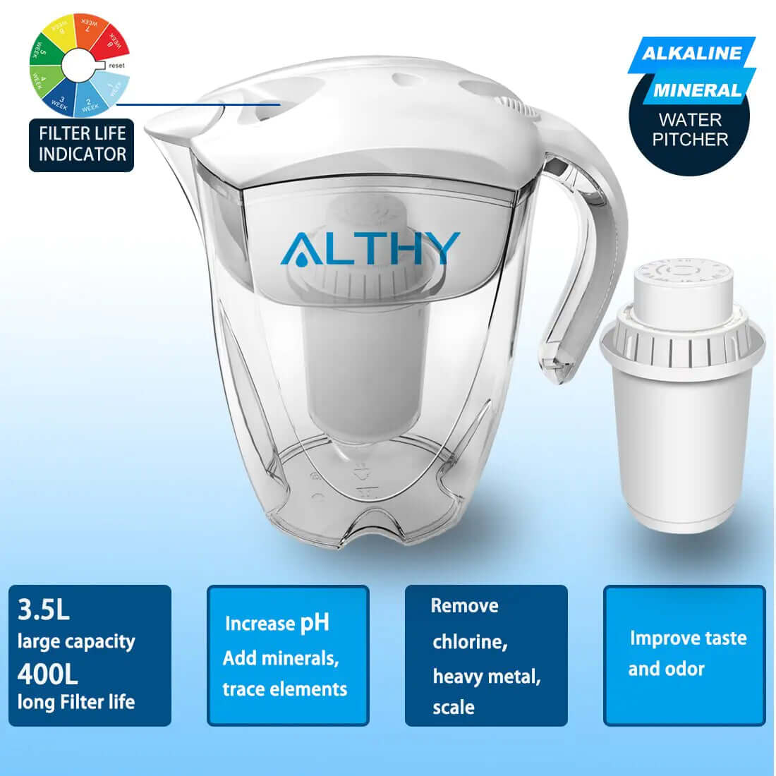 Eau alcaline avec le pichet d&