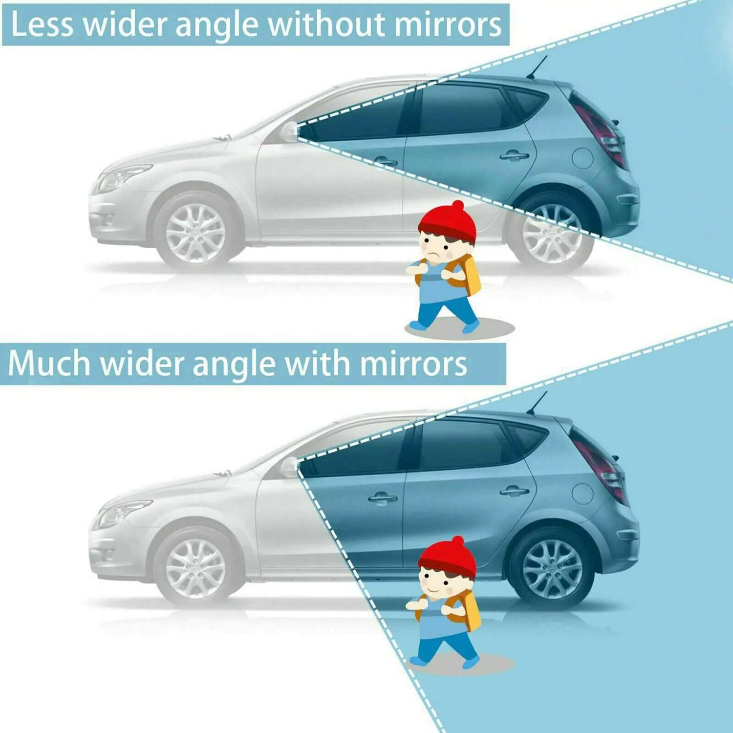 The 2x 360° Stick-On Rear View Auxiliary Blind Spot Mirrors provide an easy and effective solution to eliminate blind spots. Featuring a wide-angle design and 360° adjustable rotation, these mirrors enhance visibility and improve safety while driving.