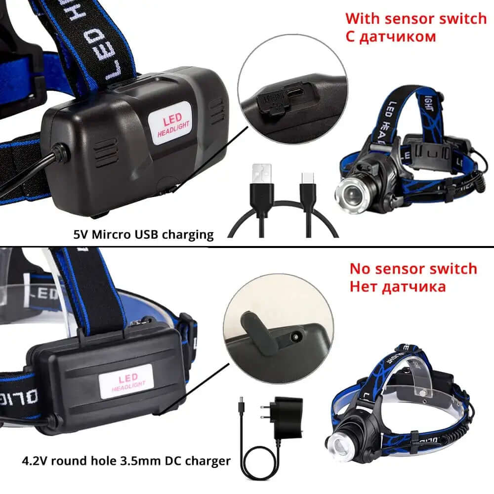 LED  Outdoor Headlamp