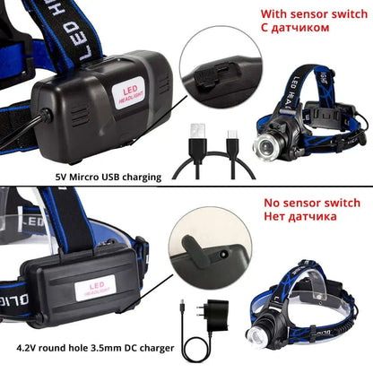 LED  Outdoor Headlamp