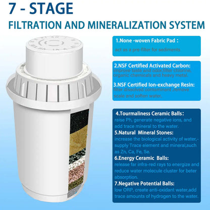 Alkaline Water with ALTHY&