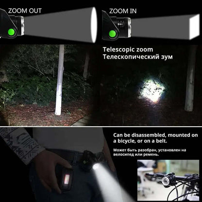 LED  Outdoor Headlamp