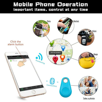 Smart GPS Tracker Pet Locator - Dogs and Cats